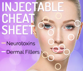 Injectable Cheat Sheet